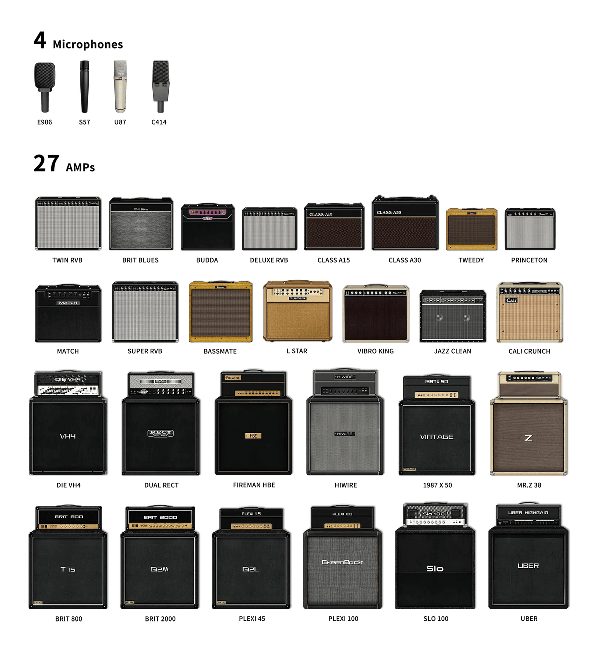 NUX NME-5 Trident guitar amplifier with multiple I/O ports, advanced amp modeling, and customizable tonal features for live performances.